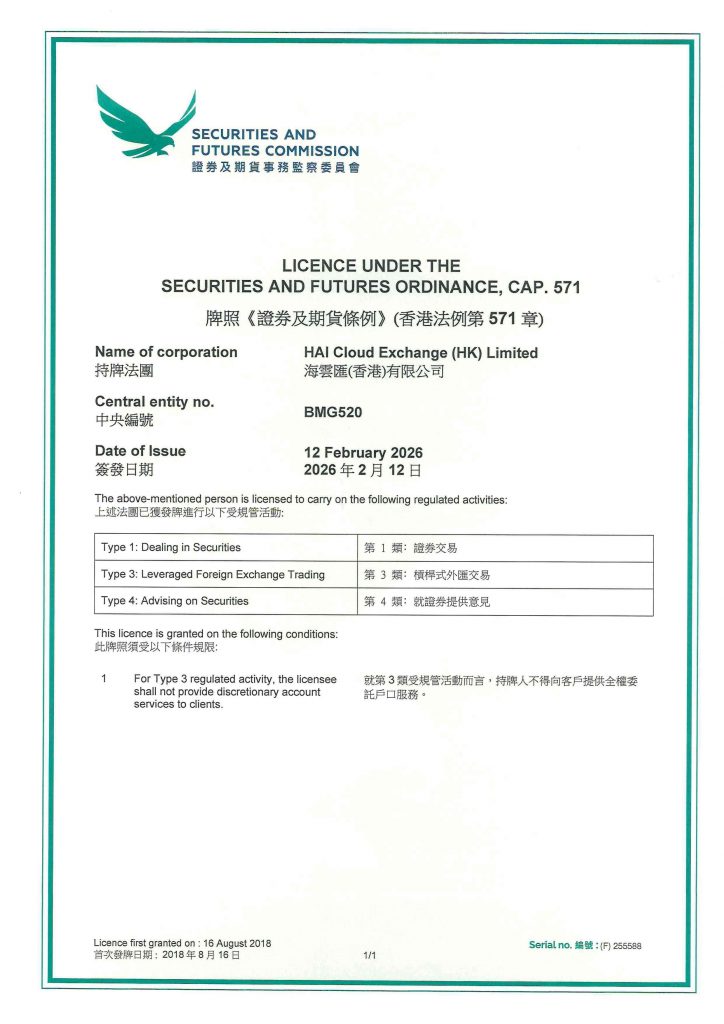 证券交易、杠杆式外汇交易、就证券提供意见